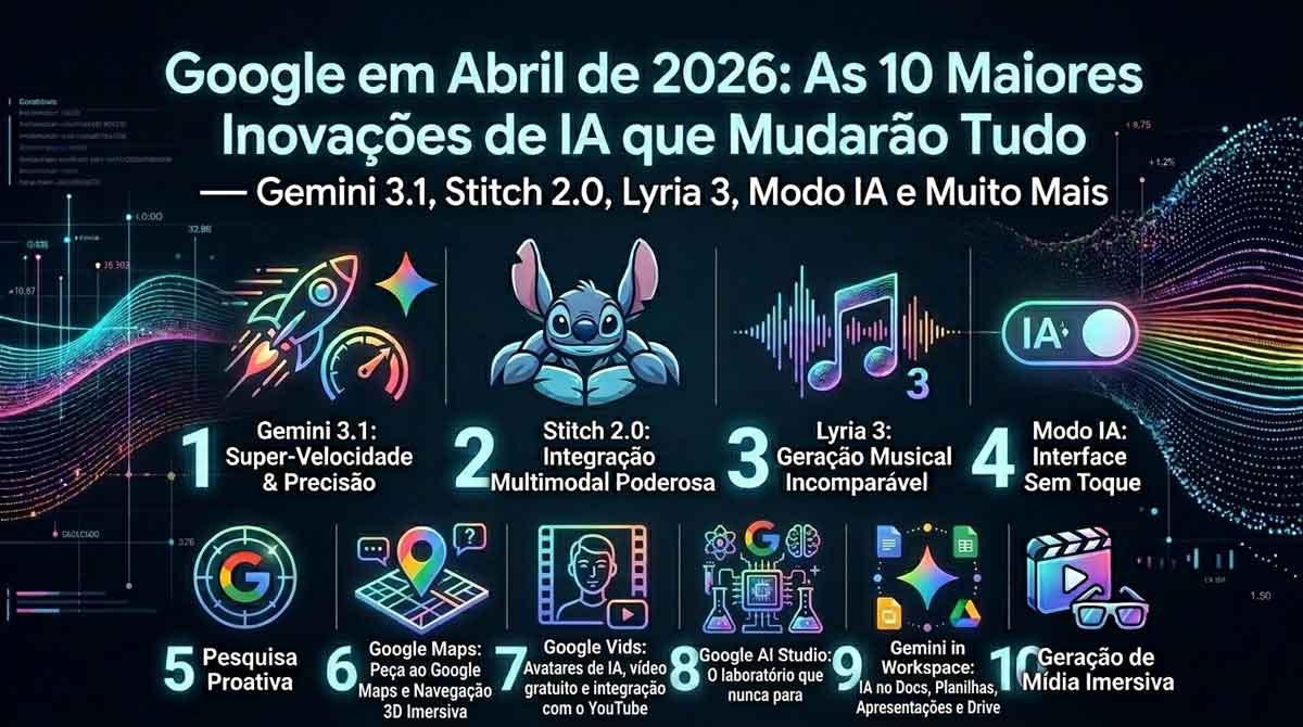 Google: 10 maiores novidades de IA em abril de 2026